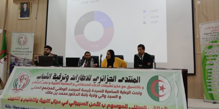 الأمن السيبراني